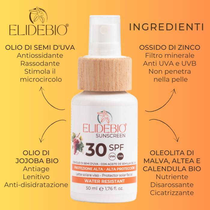 elidebio sunscreen ingredienti